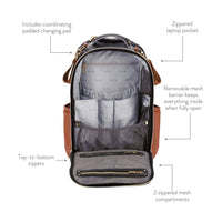 Backpack with features highlighted on a white background