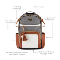 Backpack with features highlighted on a white background
