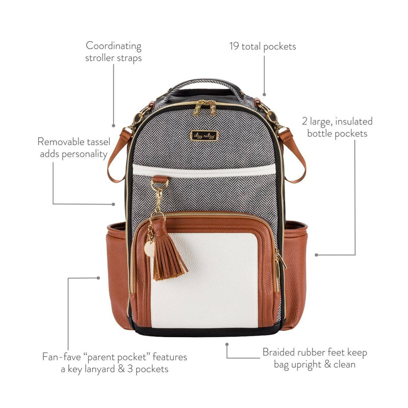 Backpack with features highlighted on a white background